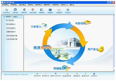 圖書管理、電子閱覽室